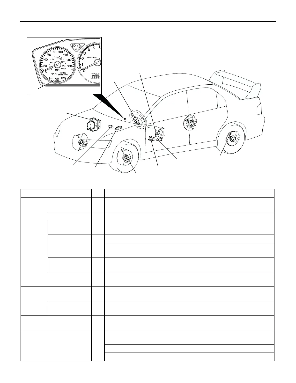 Page #98 background image