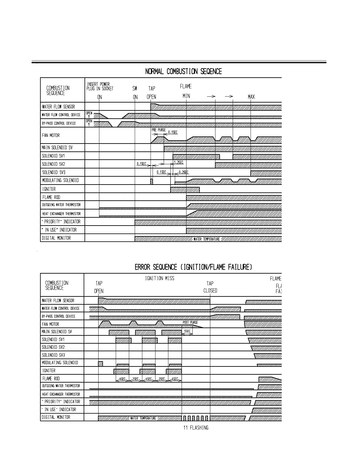 Page #26 background image