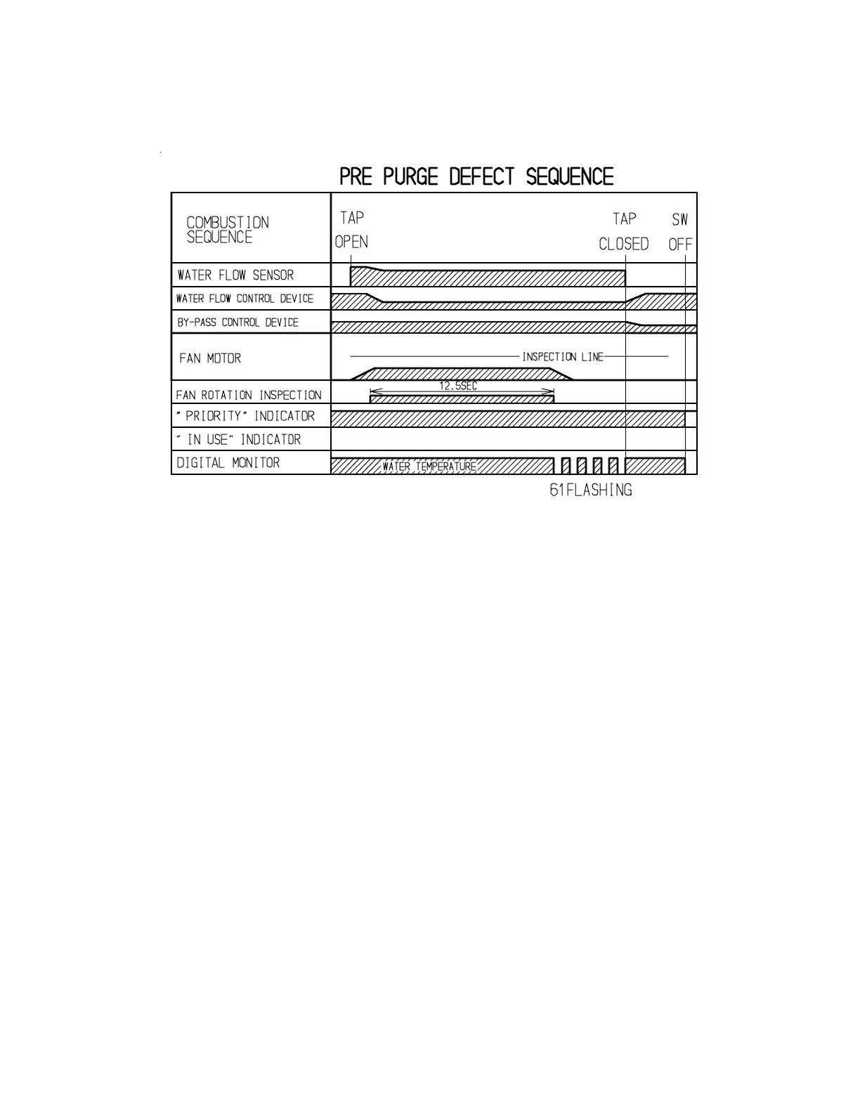 Page #27 background image