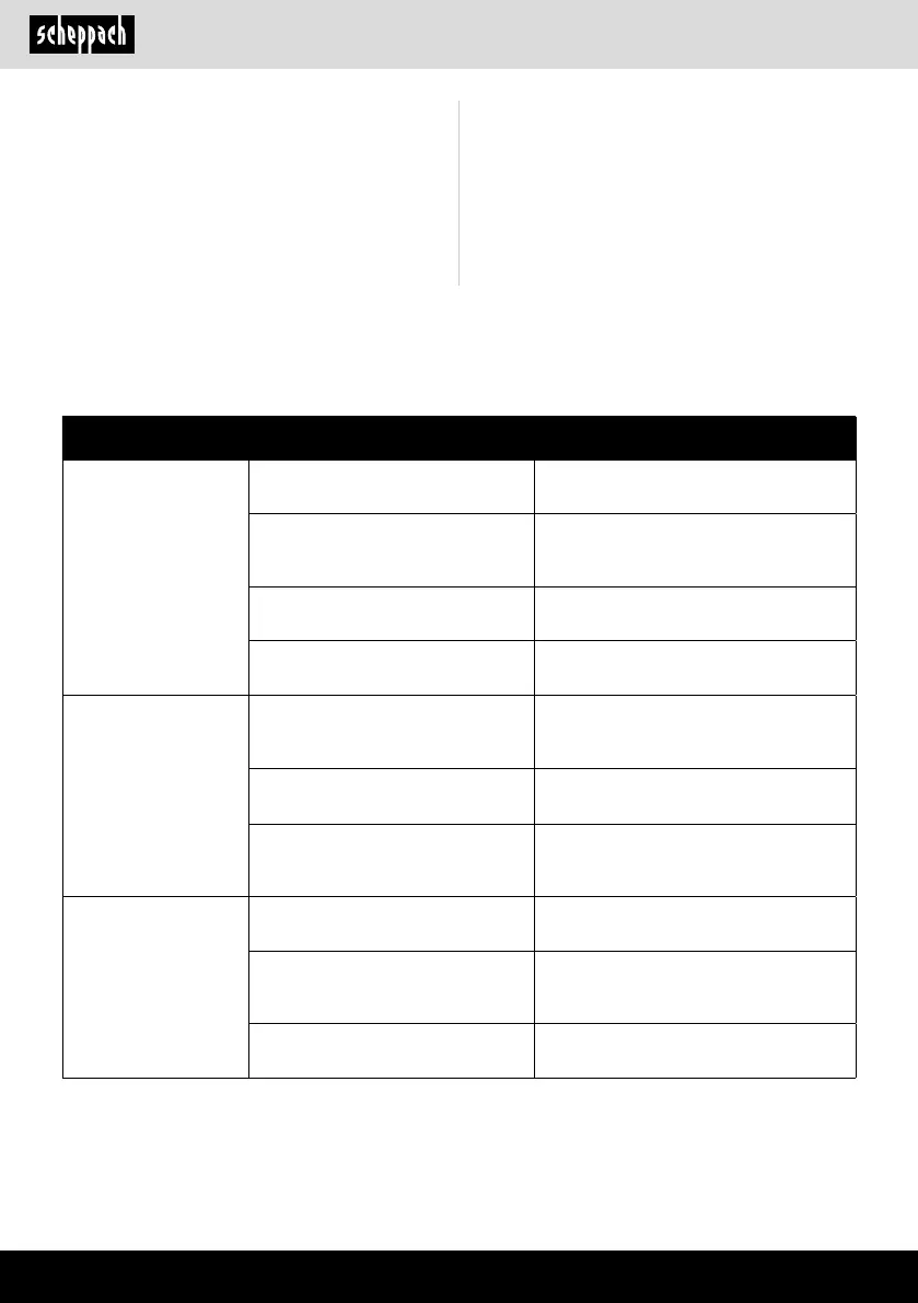 Page #120 background image
