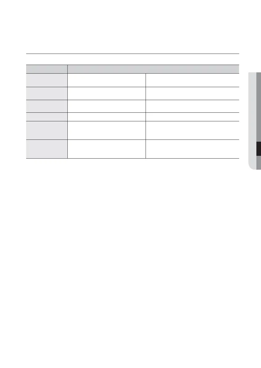 Page #103 background image