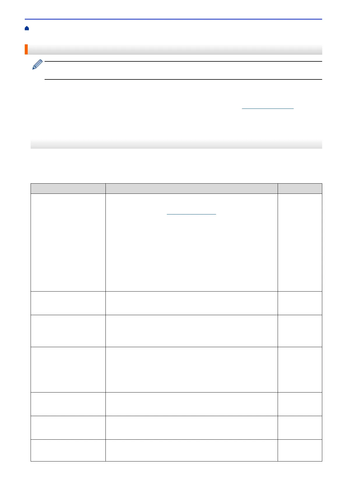 Page #512 background image