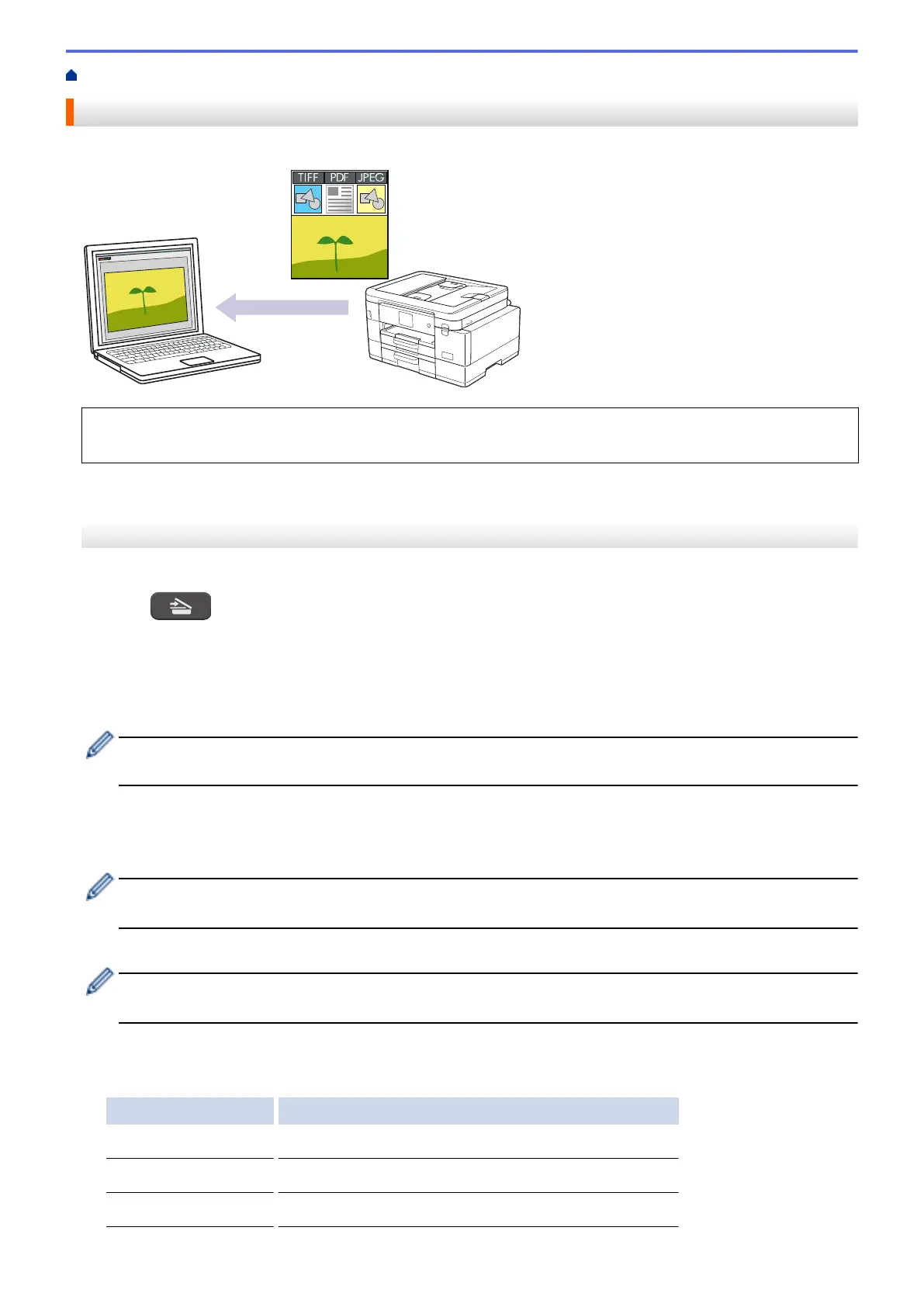 Page #110 background image