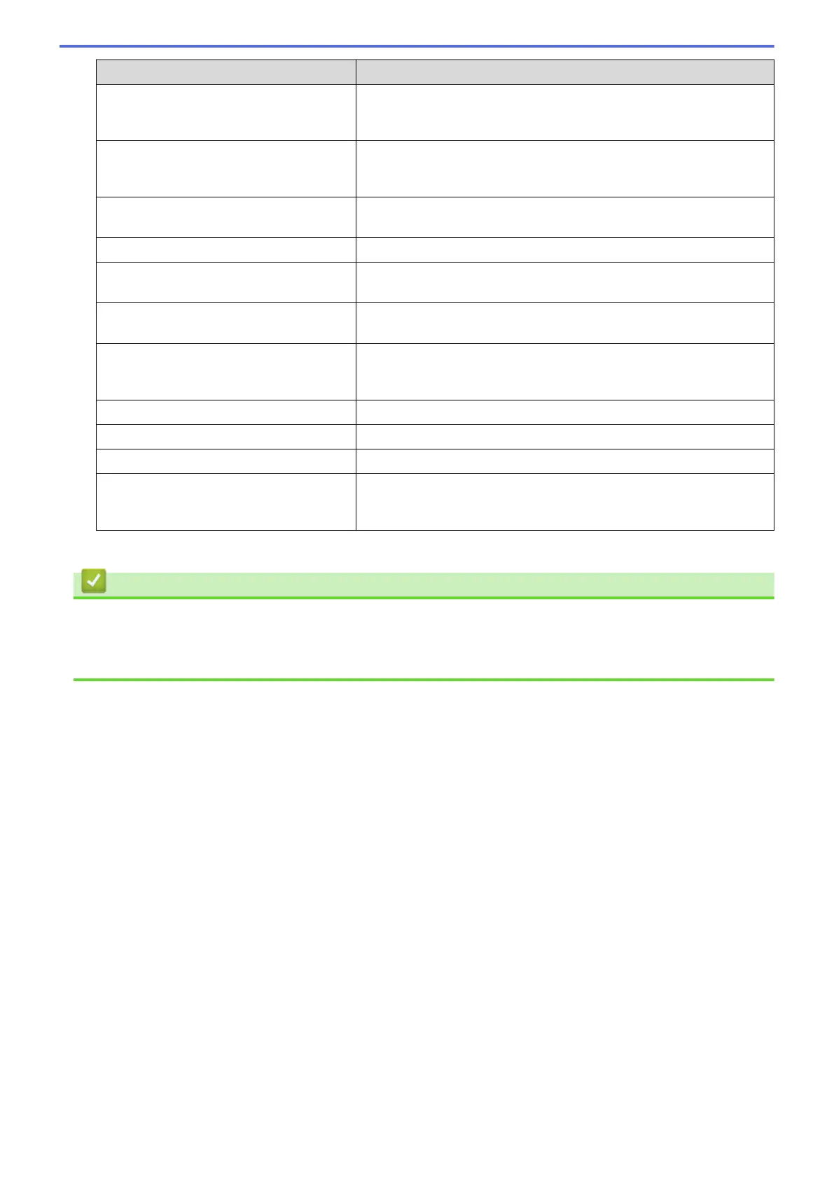 Page #128 background image