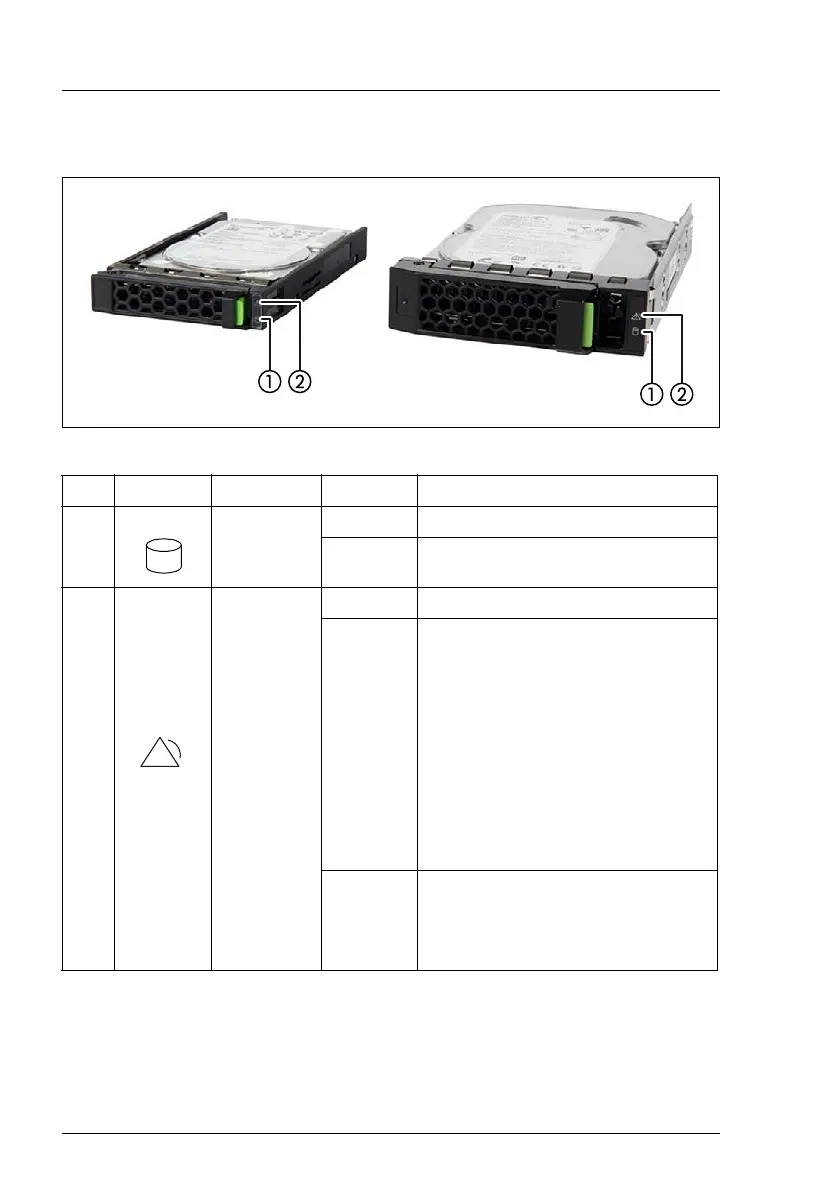 Page #36 background image