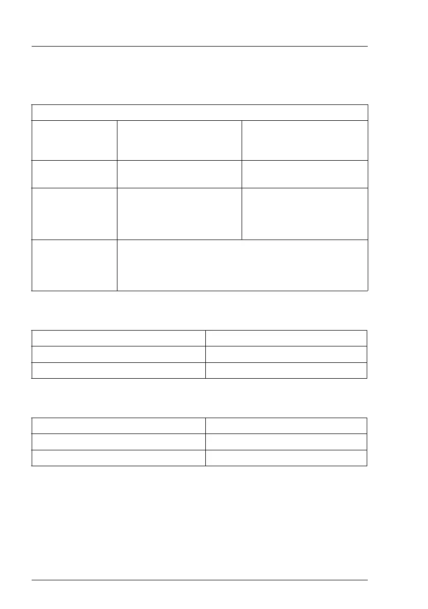 Page #100 background image