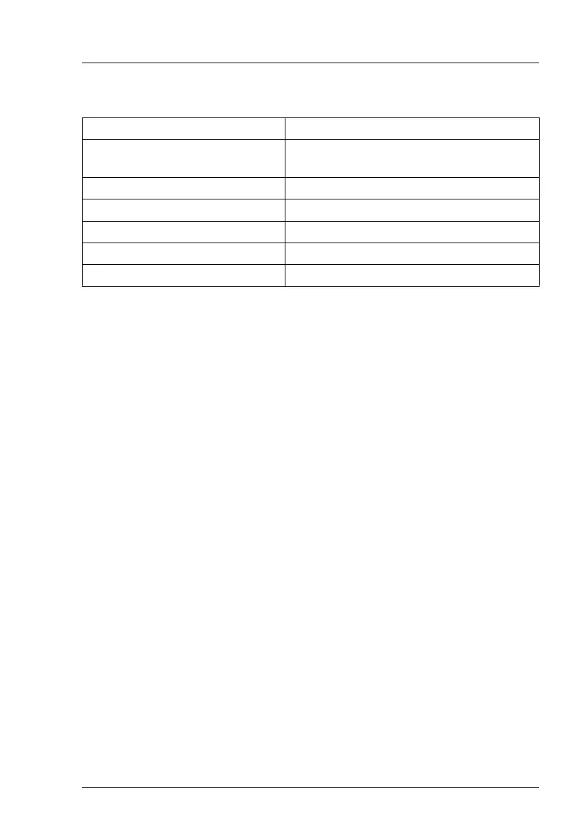 Page #101 background image