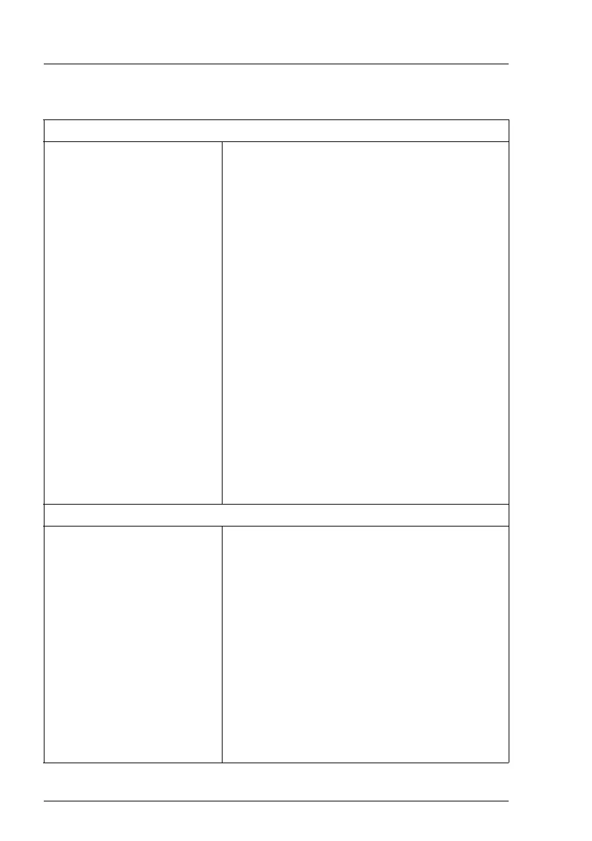 Page #102 background image