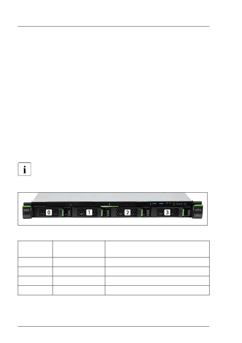 Page #140 background image