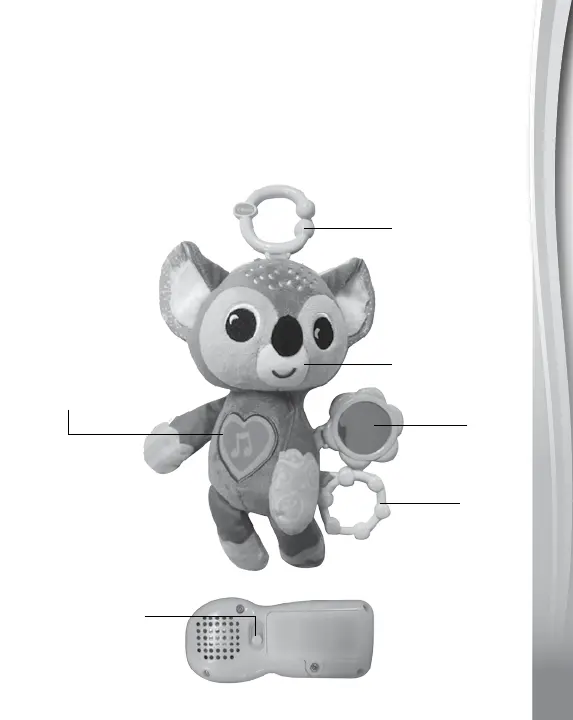 Page #3 background image