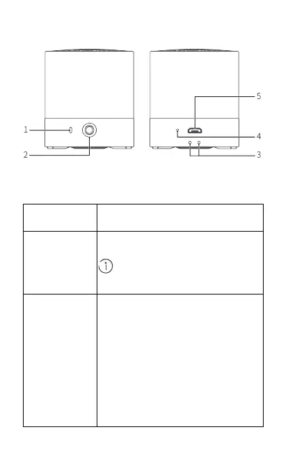Page #101 background image