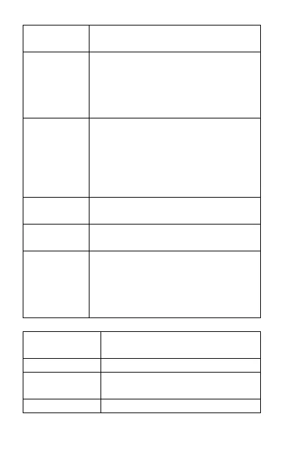 Page #152 background image