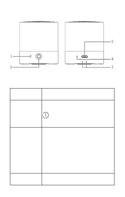 Page #172 background image