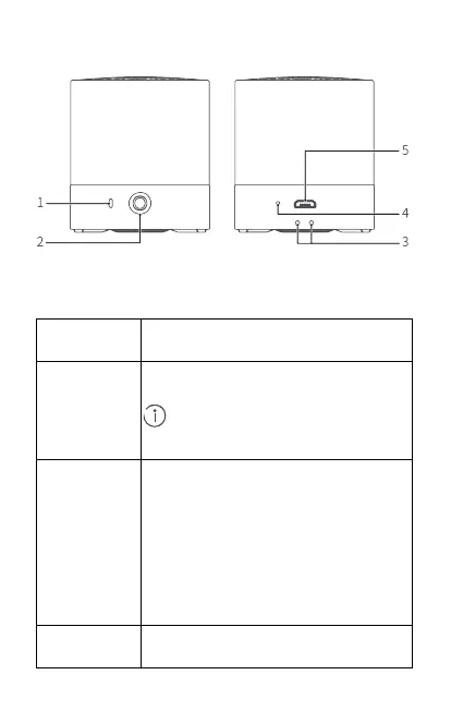 Page #242 background image