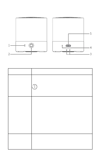 Page #251 background image