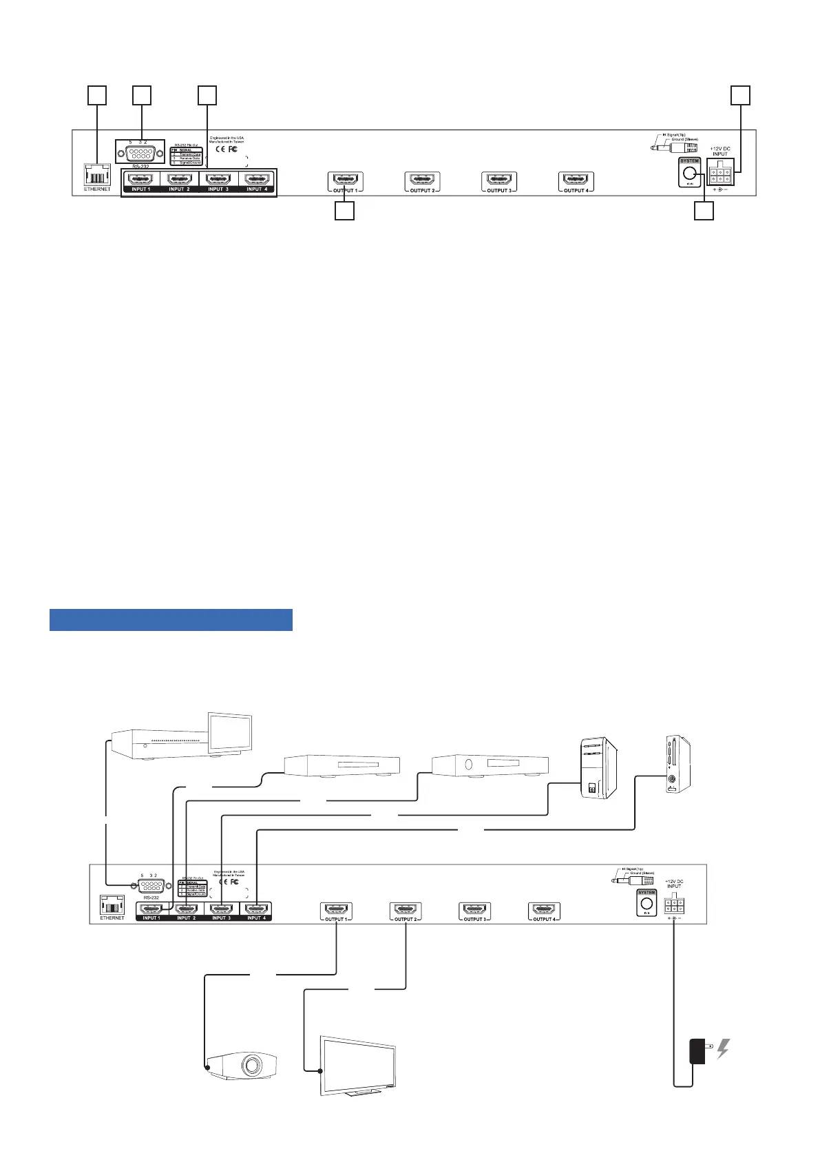 Page #6 background image