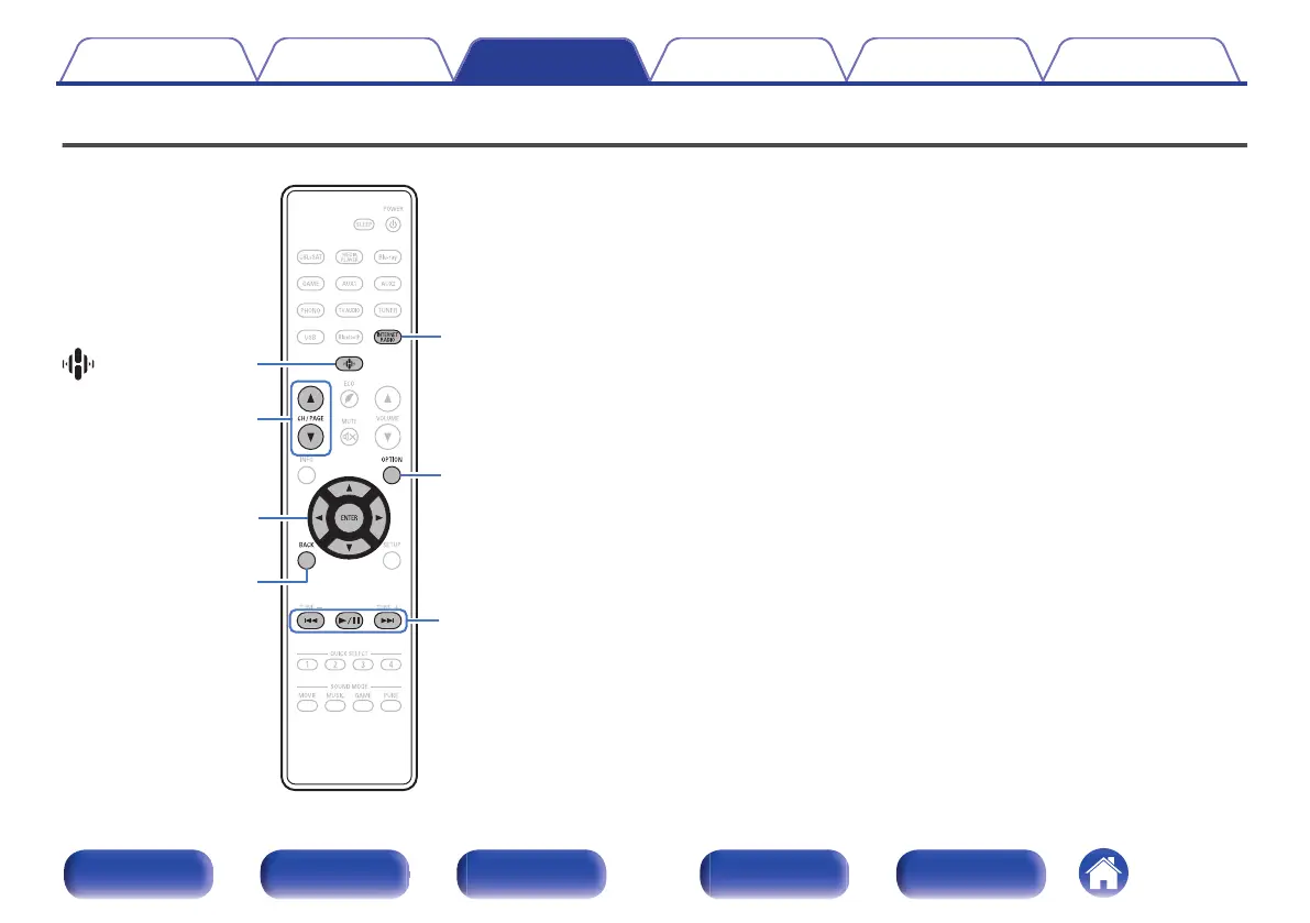 Page #71 background image