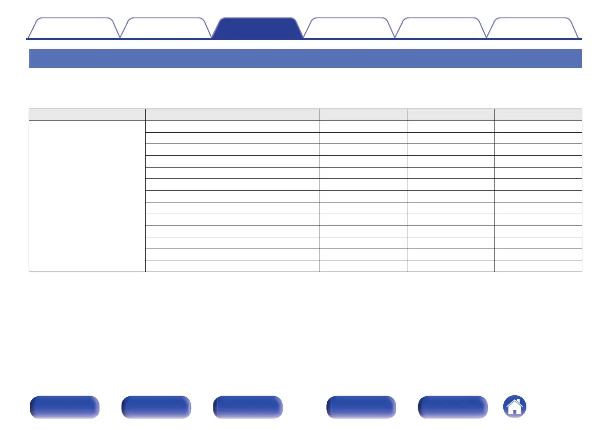 Page #103 background image