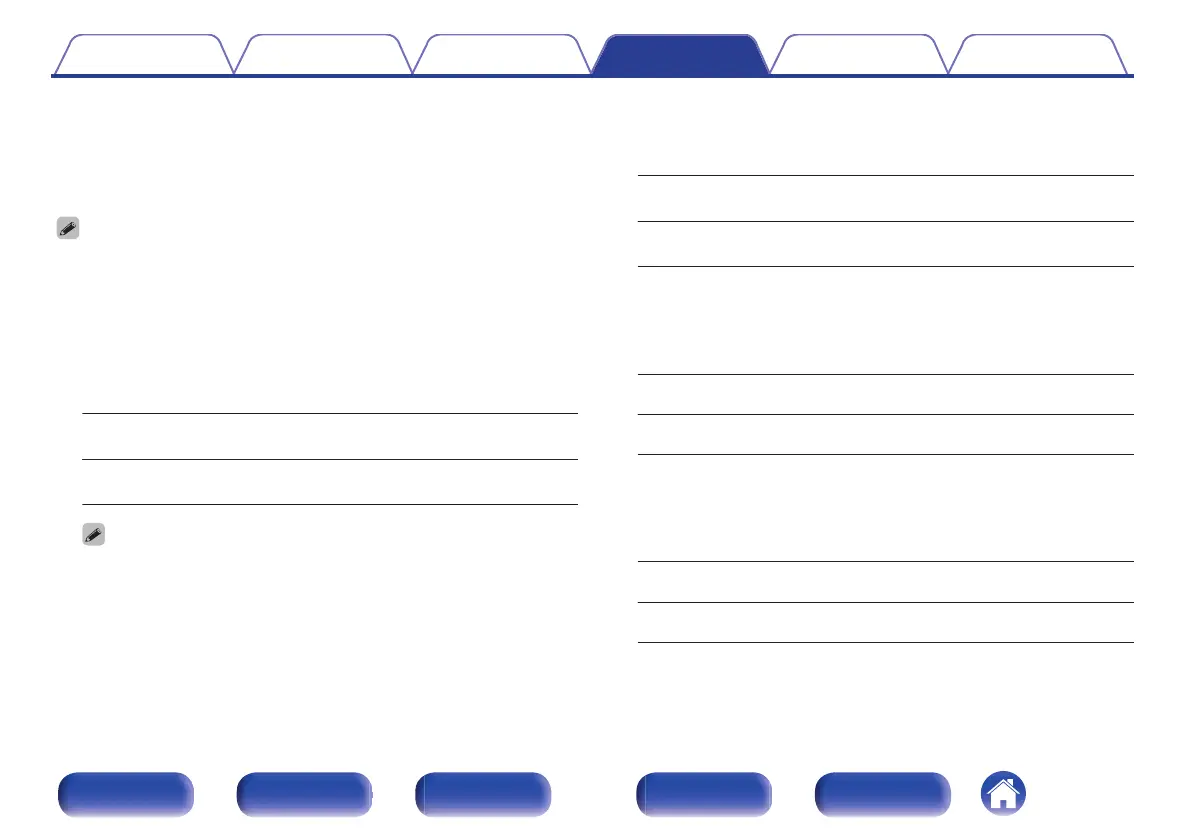 Page #144 background image