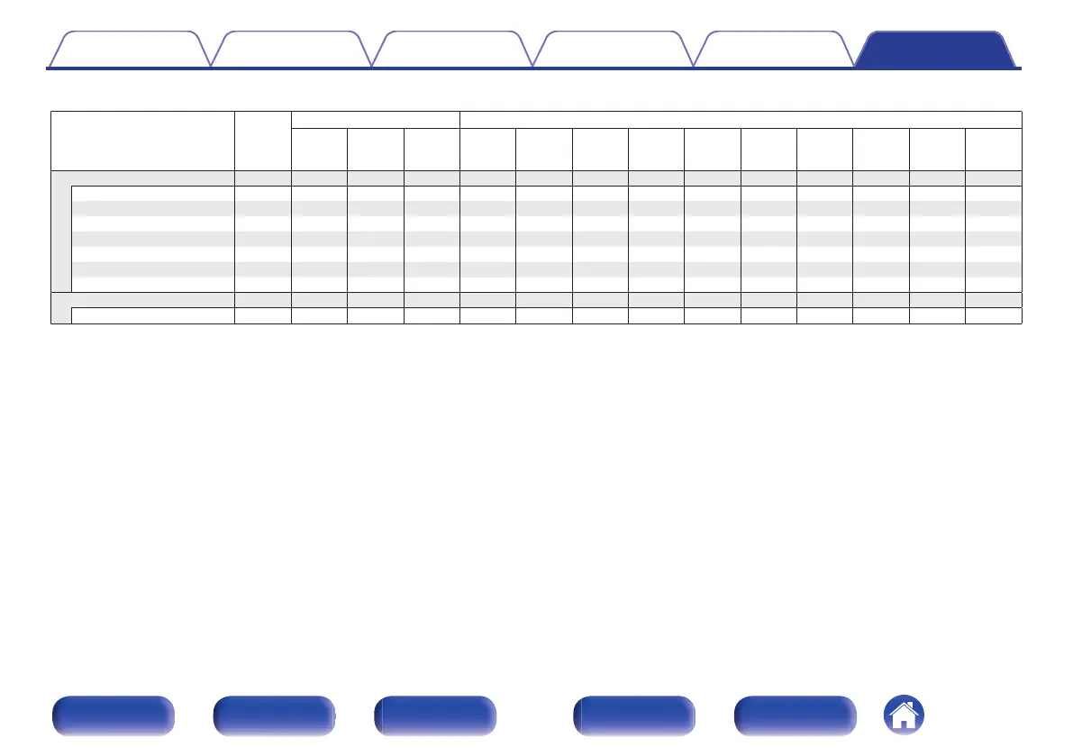 Page #223 background image