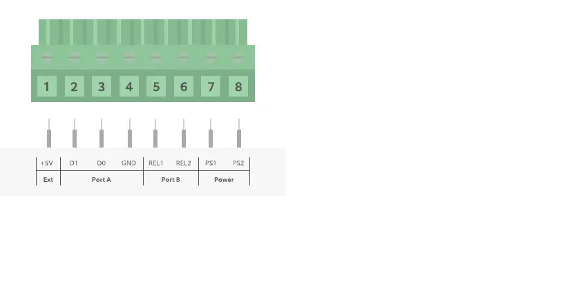Page #4 background image
