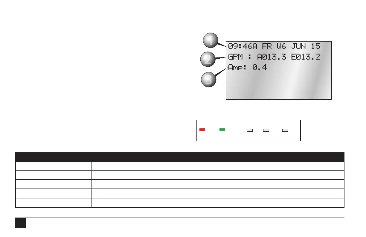 Page #4 background image