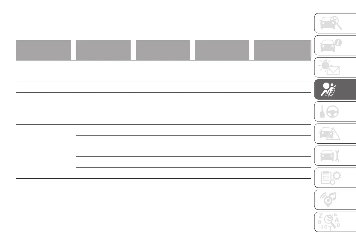 Page #145 background image