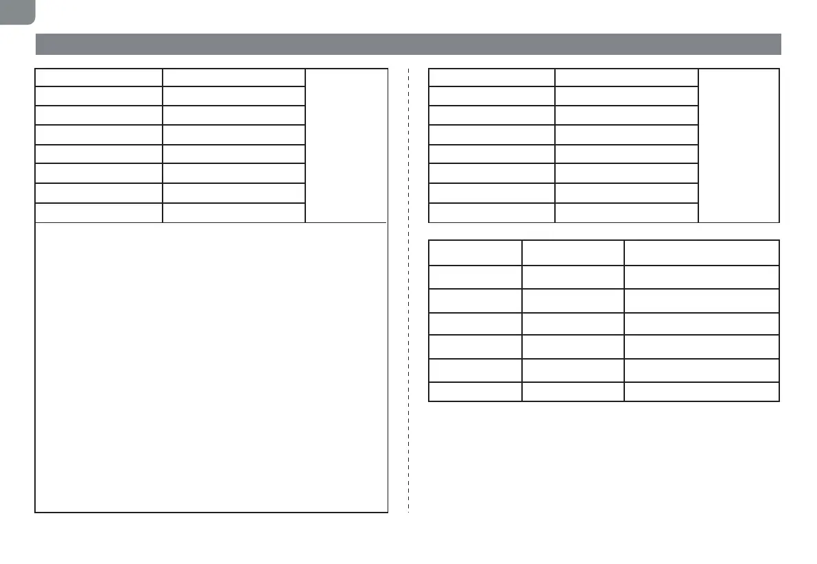 Page #64 background image