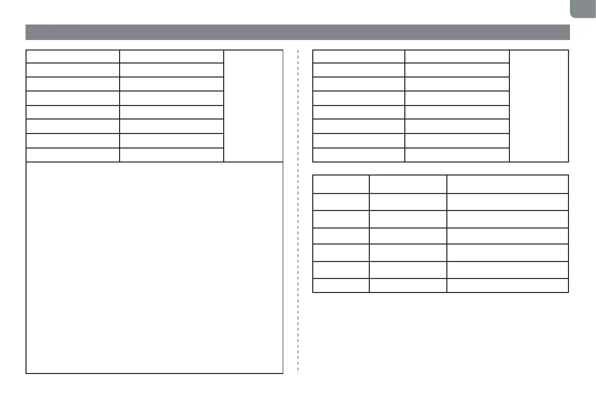Page #125 background image