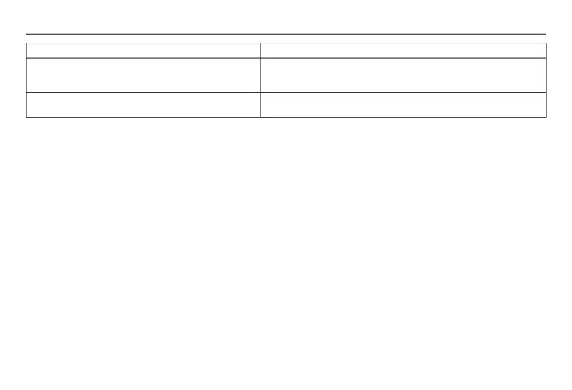 Page #126 background image