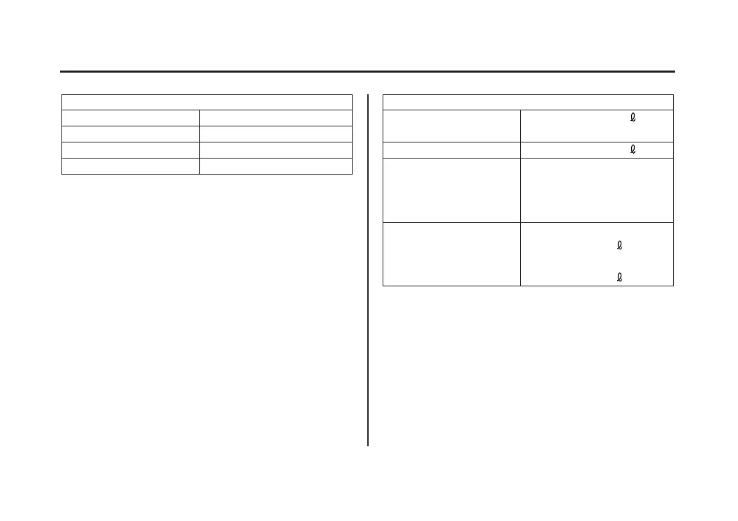 Page #157 background image
