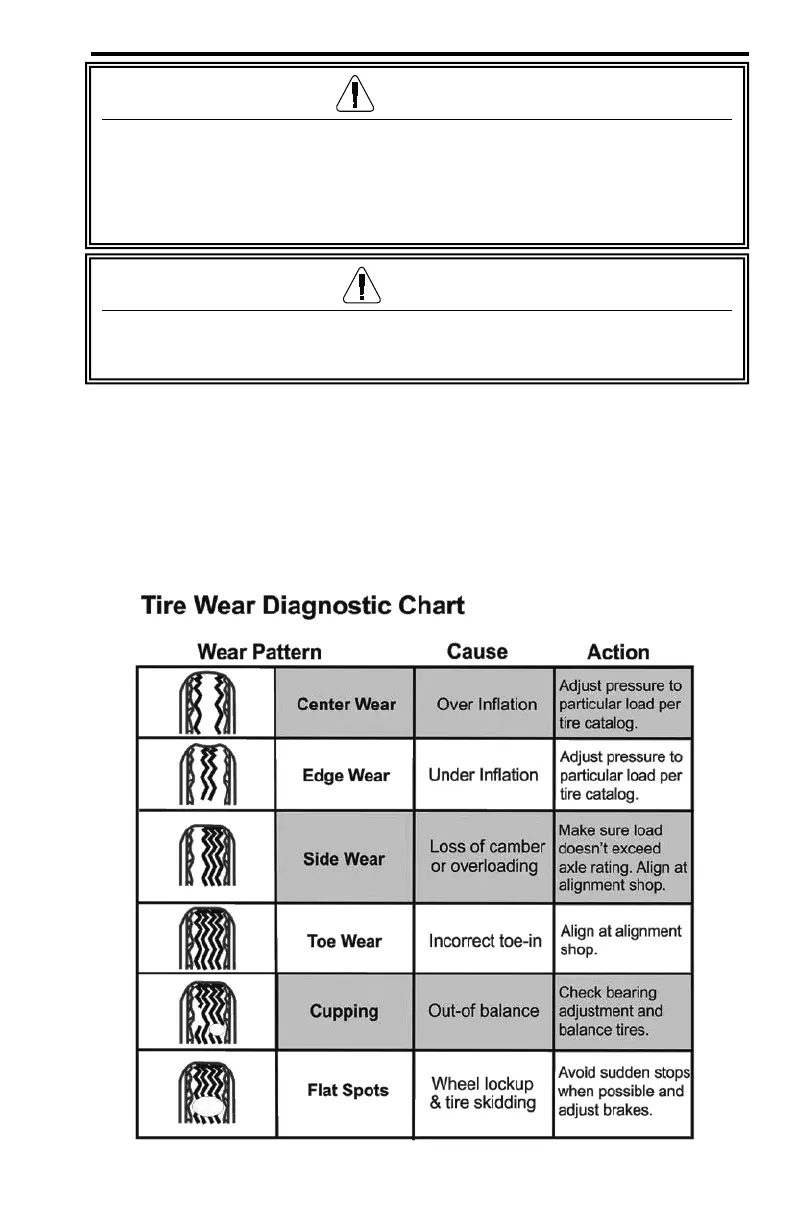 Page #45 background image