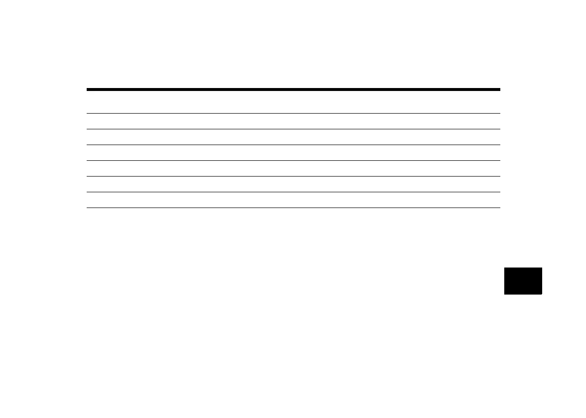 Page #376 background image