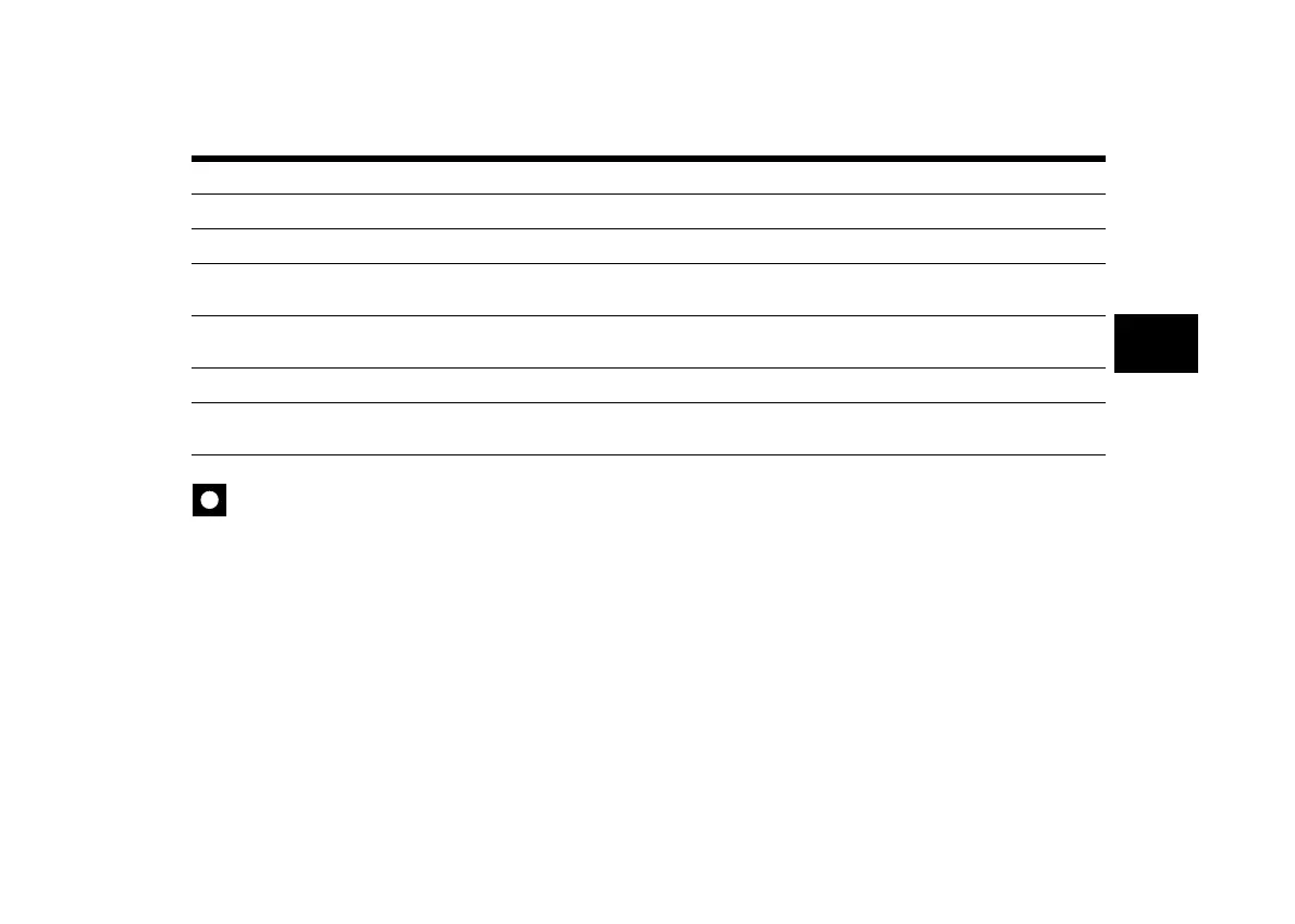 Page #174 background image