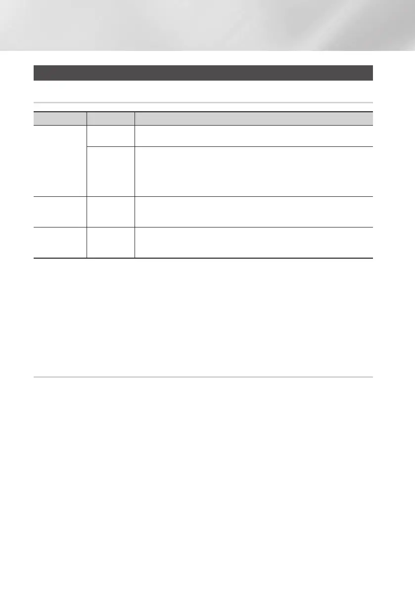 Page #52 background image