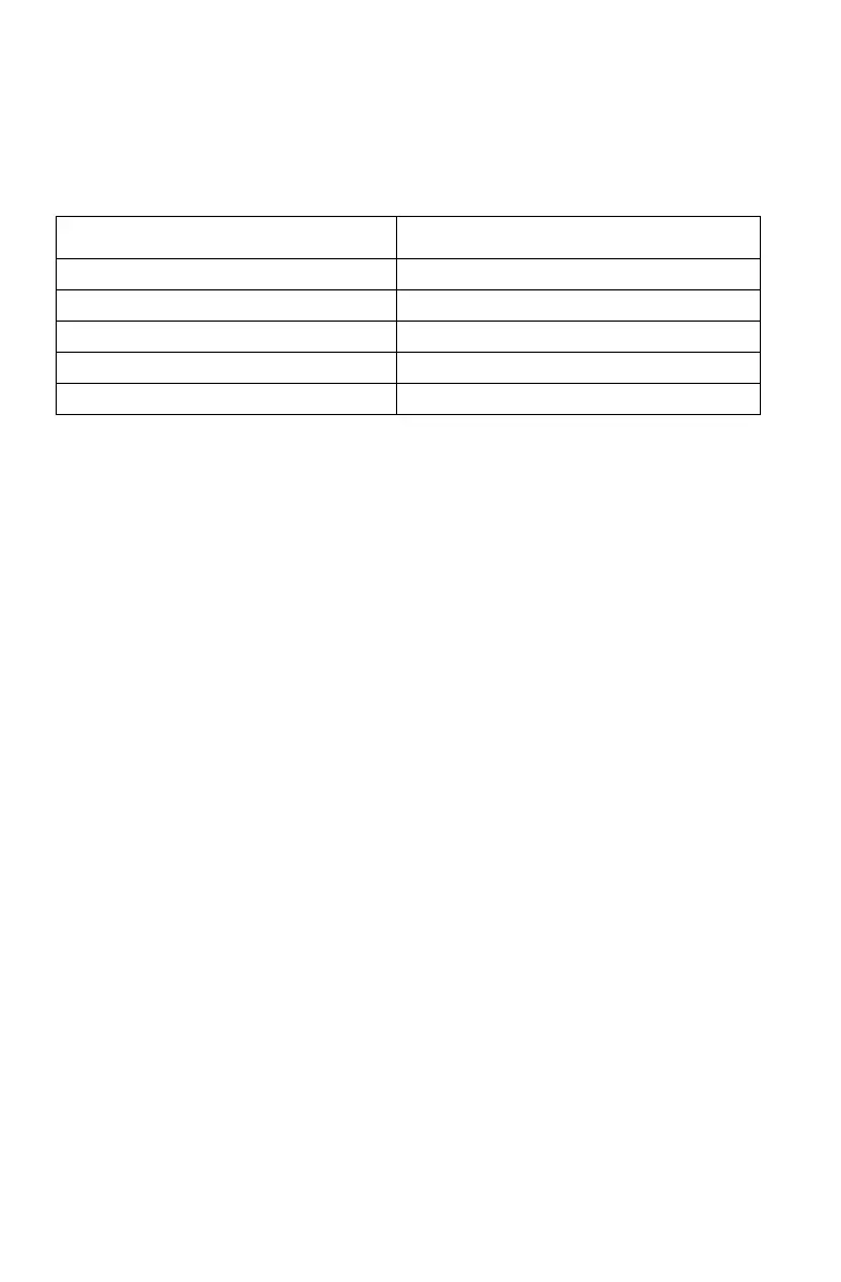 Page #70 background image