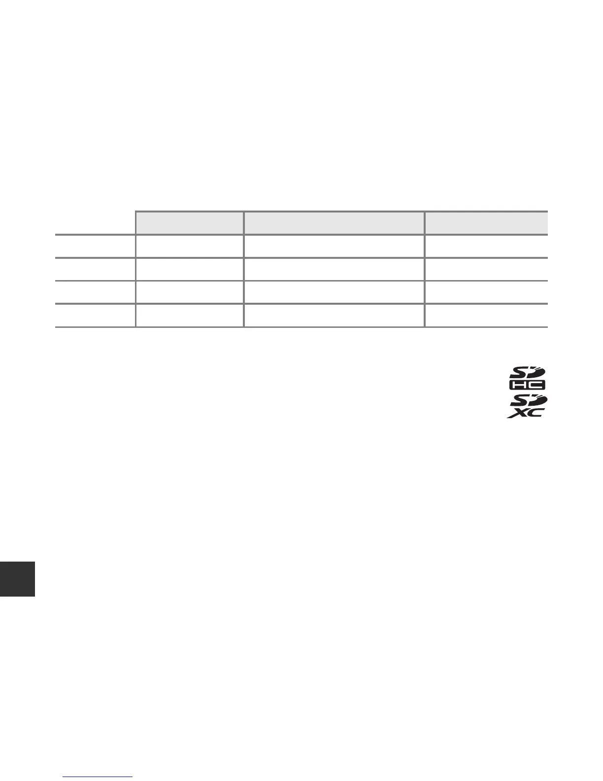 Page #120 background image