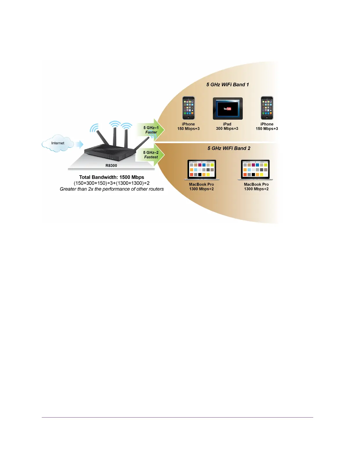 Page #61 background image