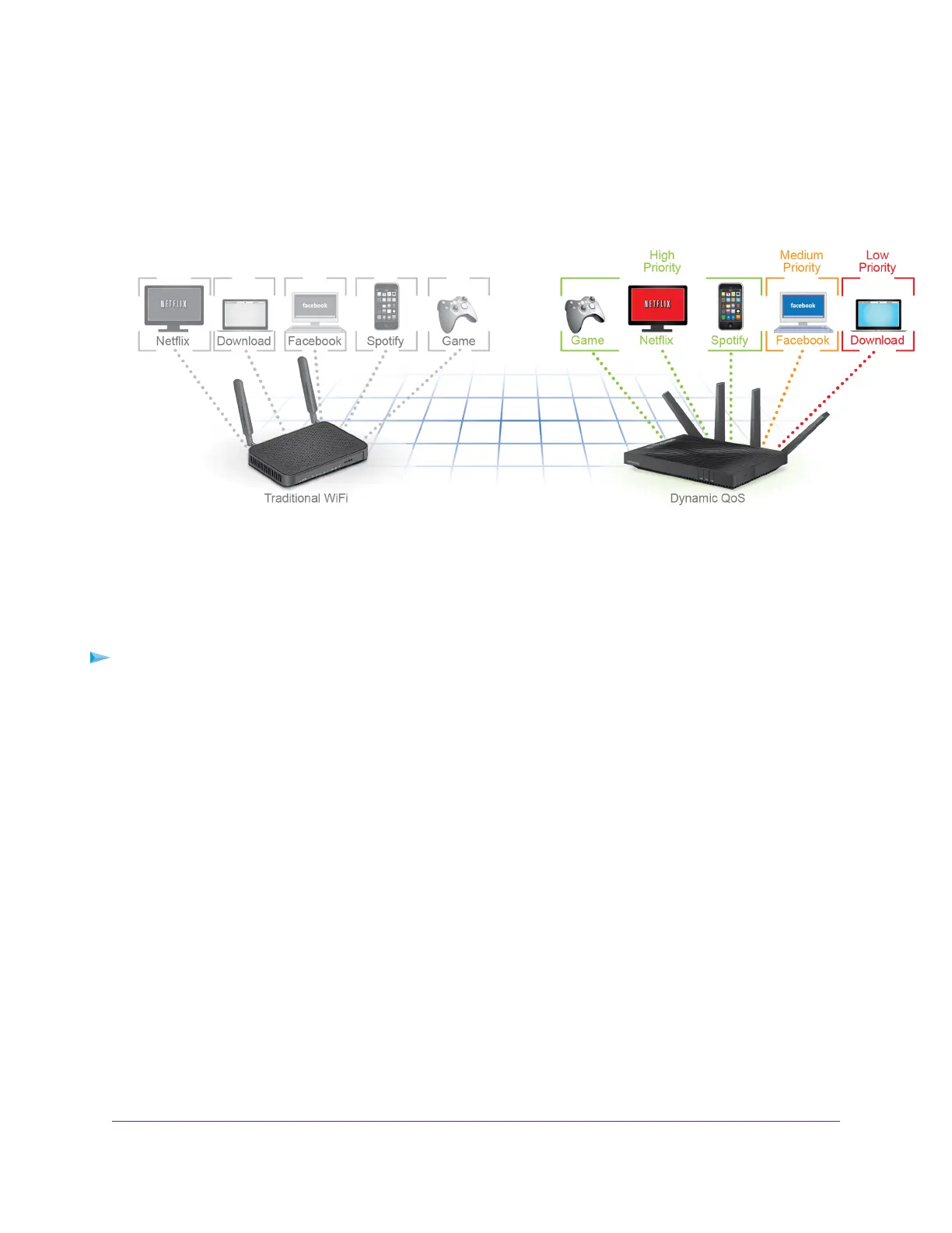 Page #99 background image