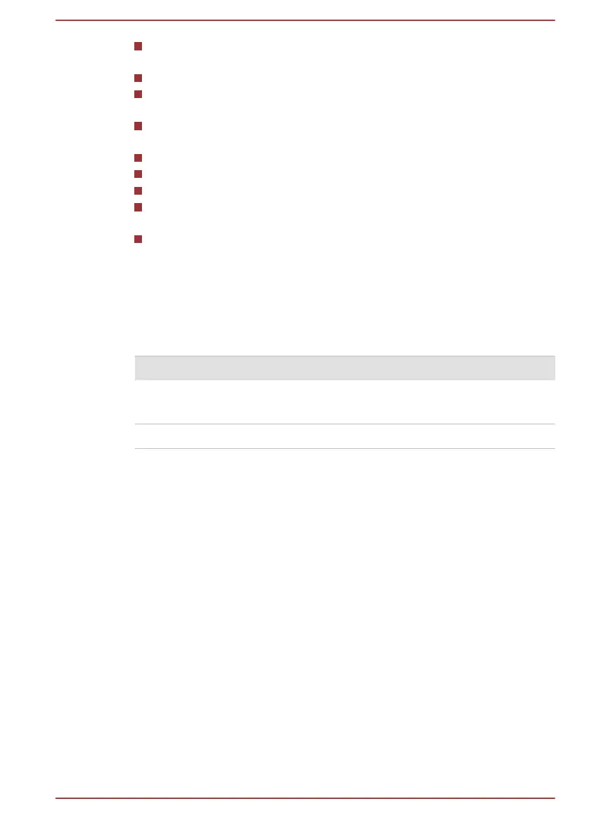 Page #77 background image