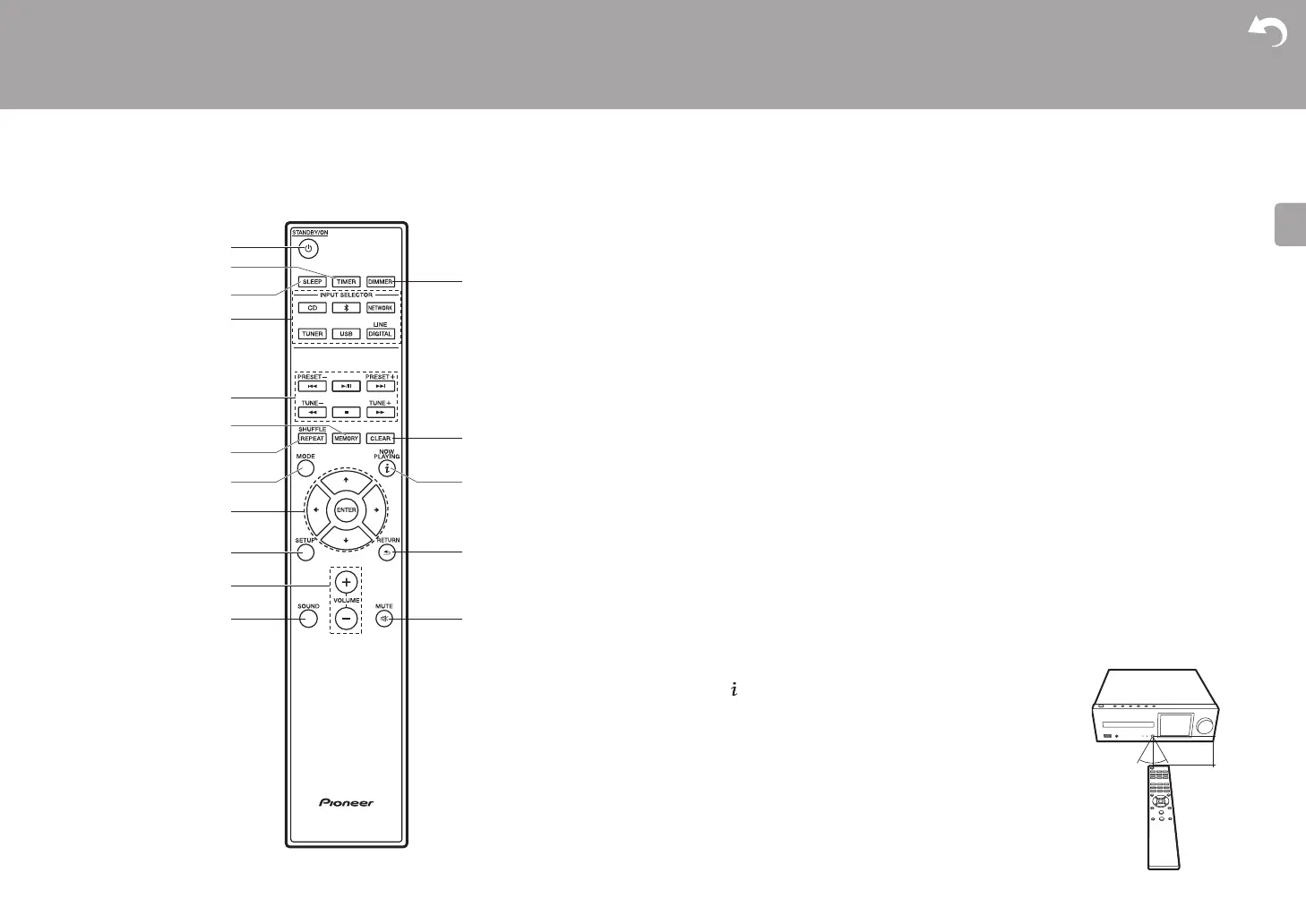 Page #102 background image