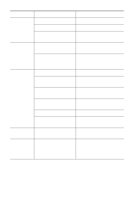 Page #108 background image