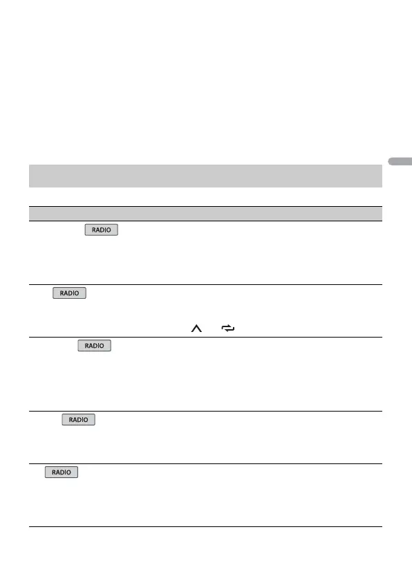 Page #71 background image