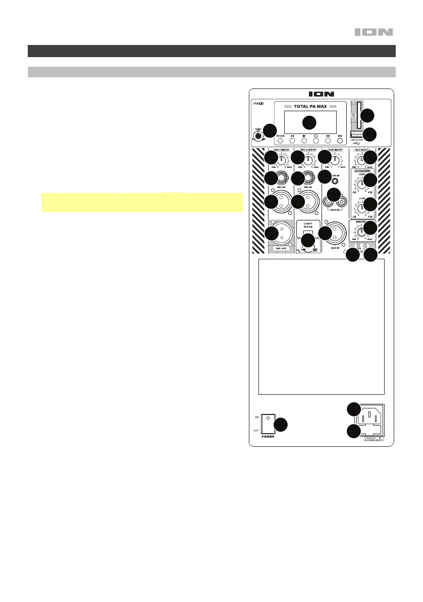 Page #3 background image