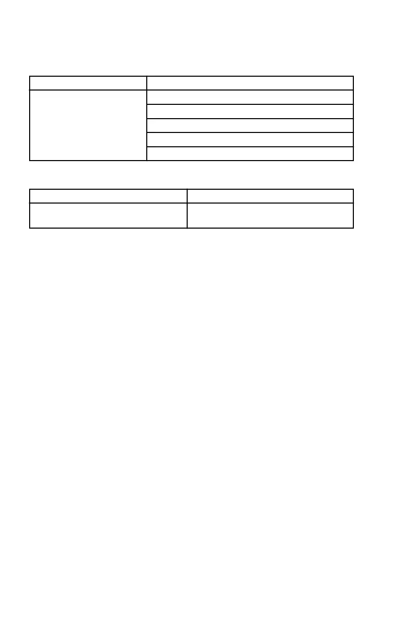 Page #110 background image