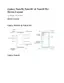 Preview: Layout Guide