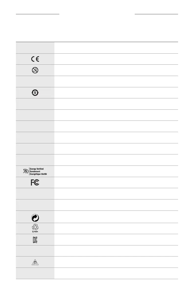 Page #273 background image