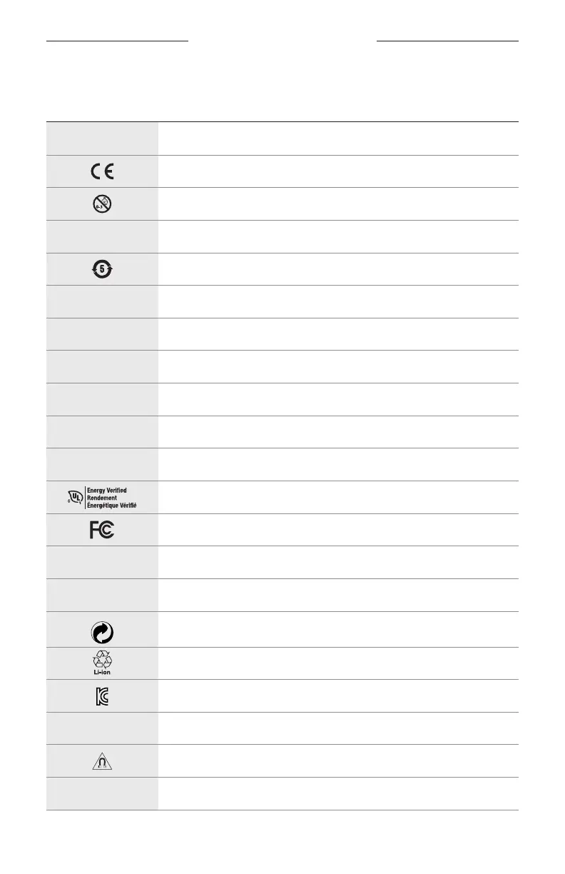Page #333 background image