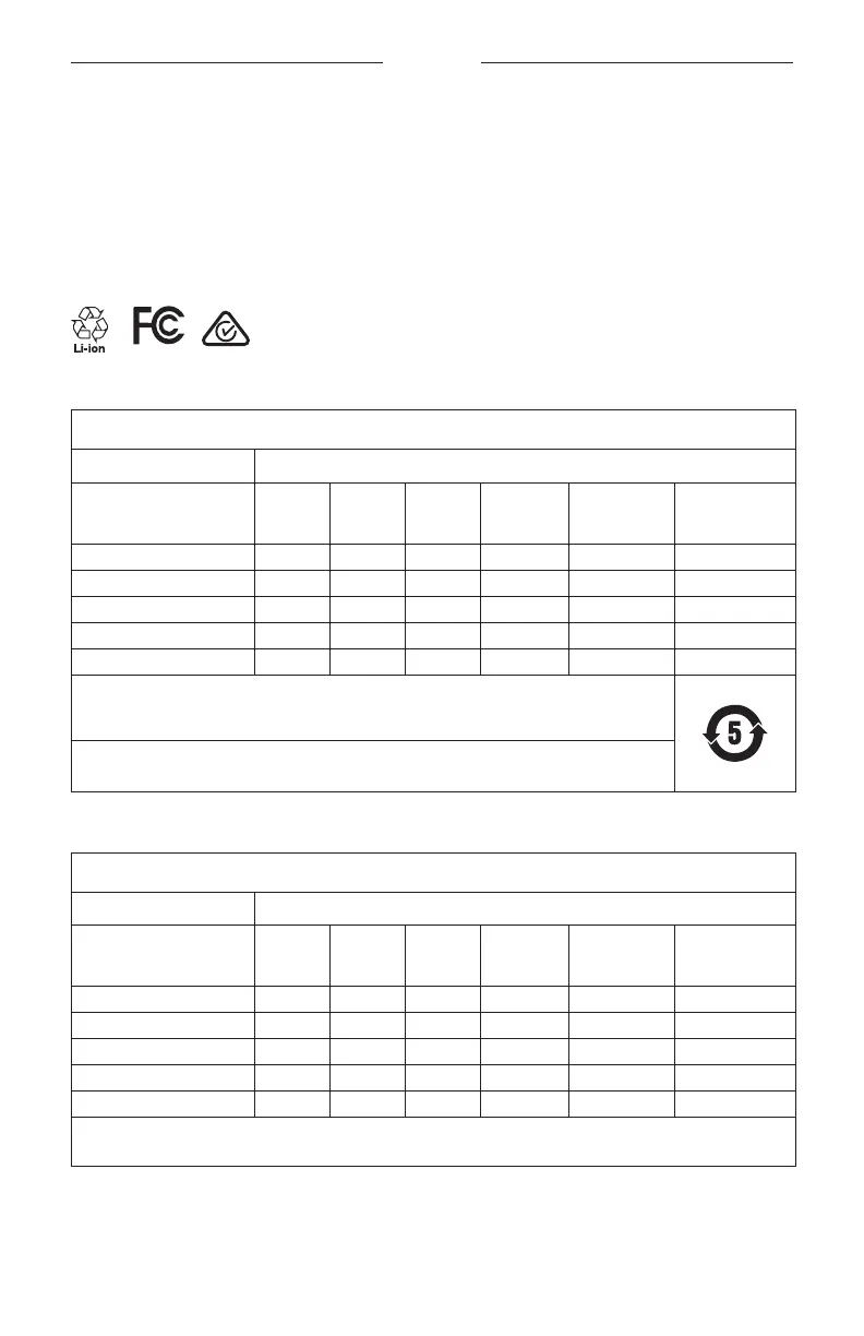 Page #398 background image
