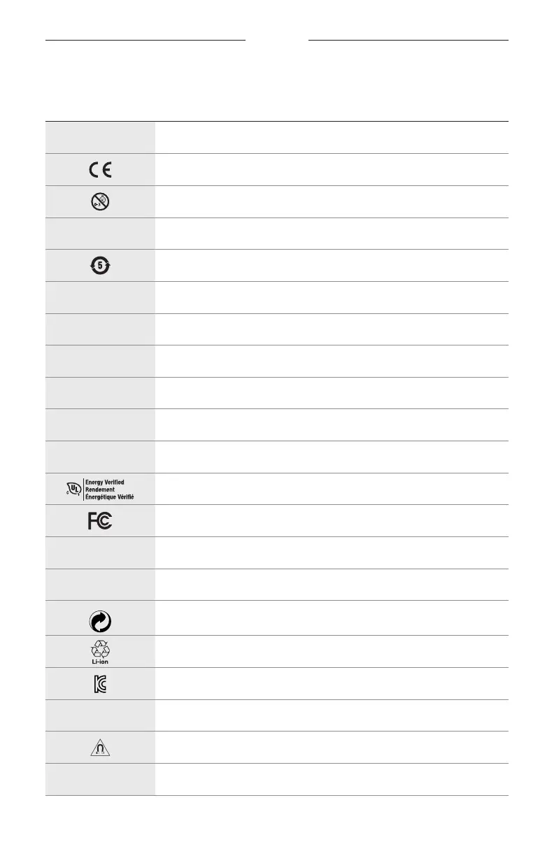Page #423 background image